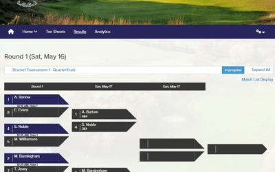 SLCGA Matchplay Championships – Quarterfinal Results